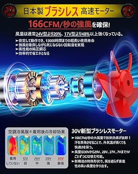 Amazon.co.jp: 【30ボルト 空調冷風服 2024年最新】 ファン